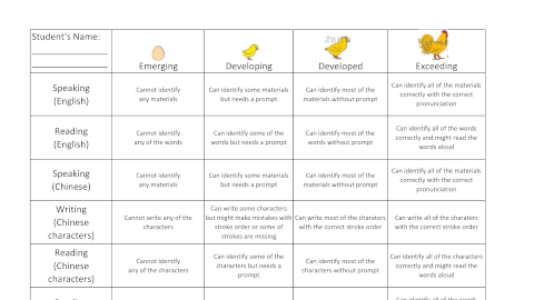 lang-rubric